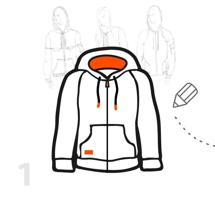 Swag Store How the Kotis Platform Works 01