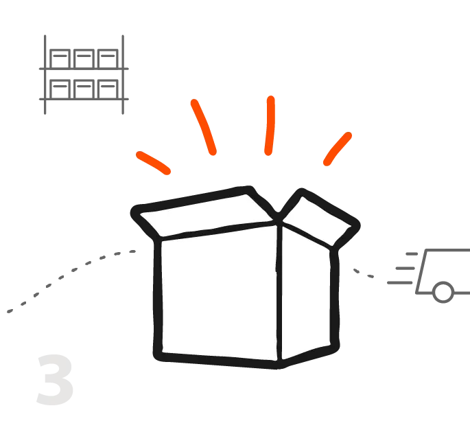 Swag Store How the Kotis Platform Works 03