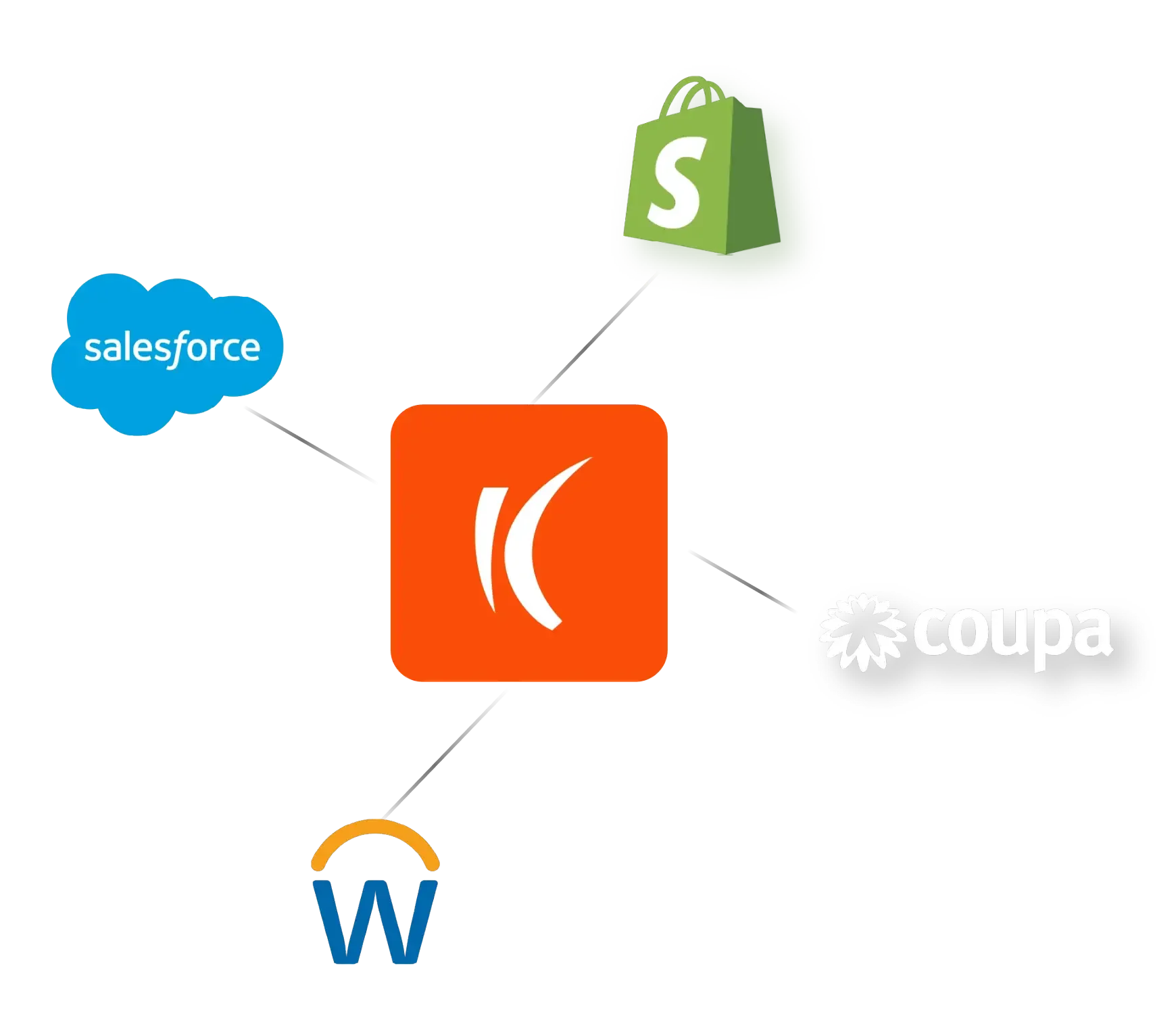 Coupa logos