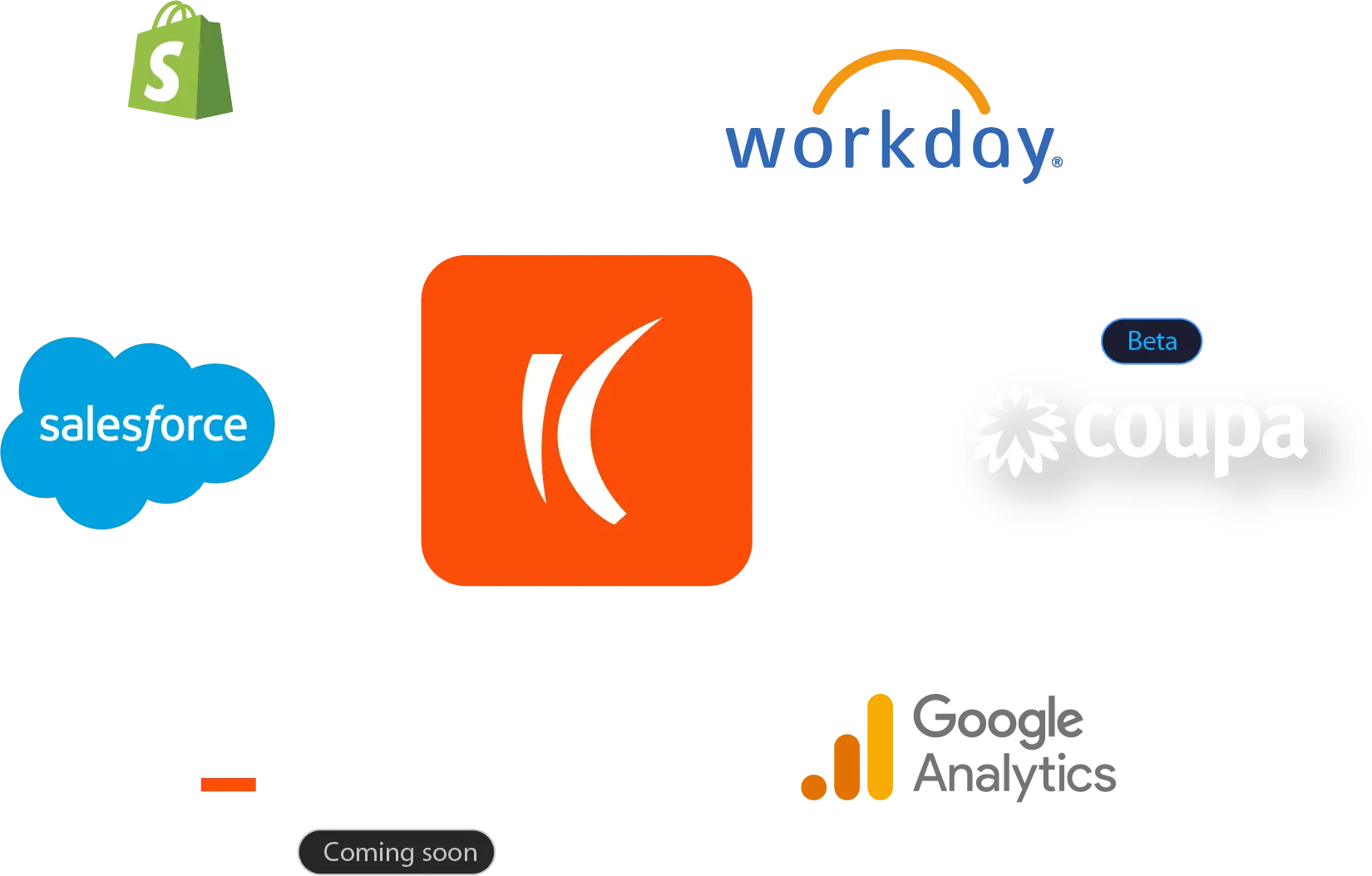 Integration and API logos
