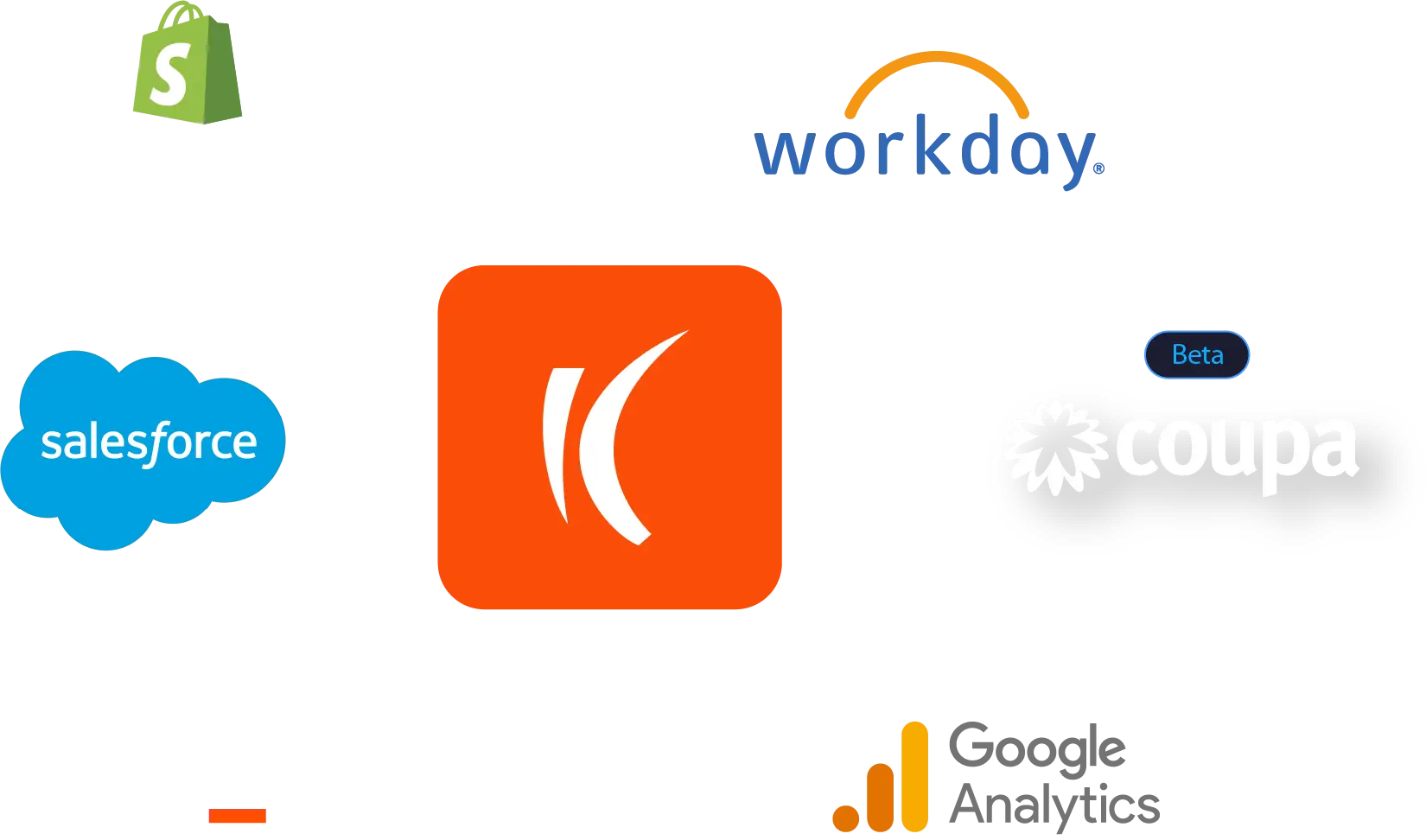 integrations mockup rev